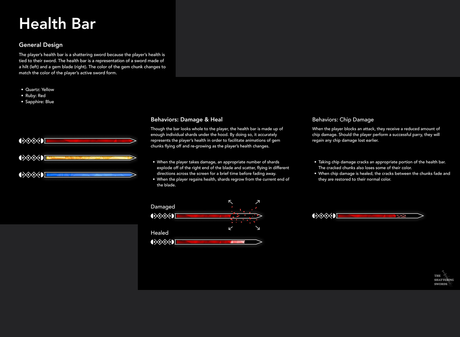 Updated Health Bar Design