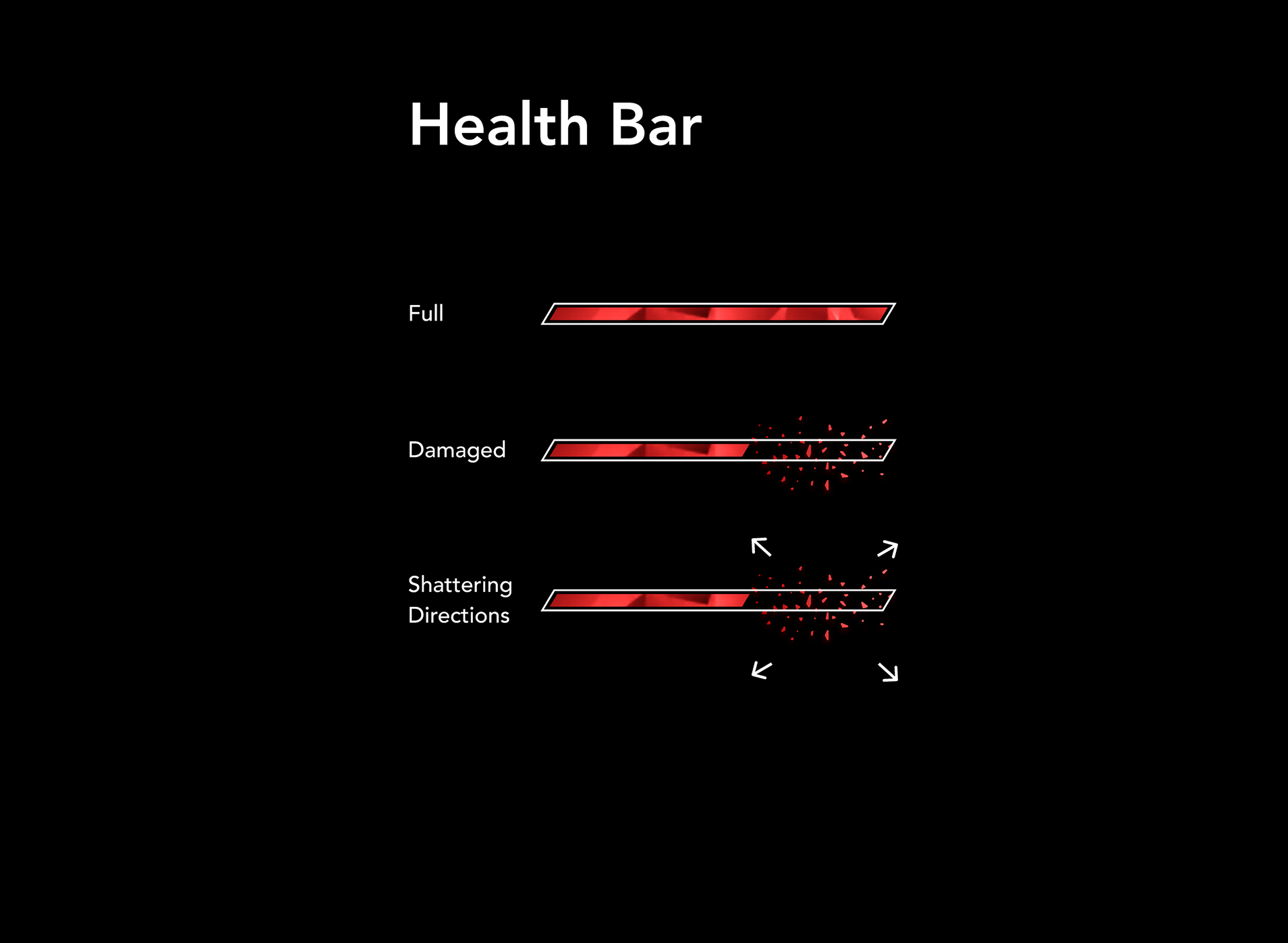 Updated Health Bar Design